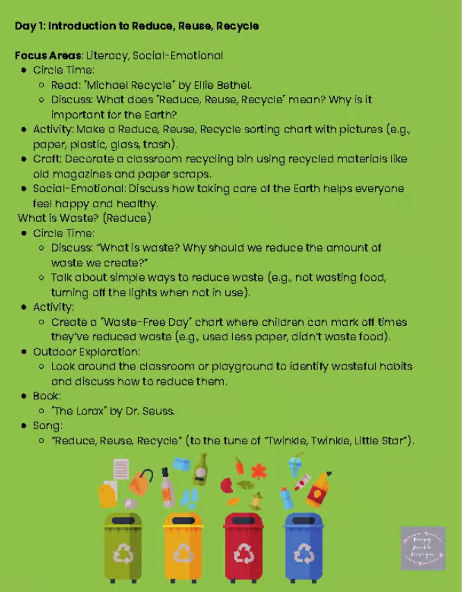 Reduce, Reuse, Recycle Thematic Unit